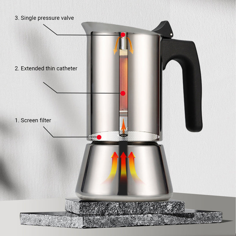 Espresso Maker, Stainless Steel Moka Pot