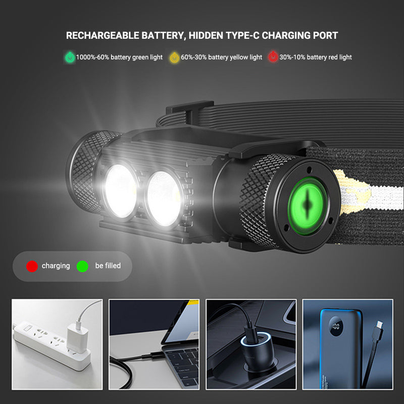 Outdoor Camping Headlamp